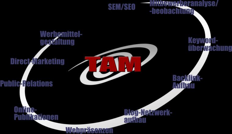 TAM-TAM Newsletter TAMTAM-Newsletter 2012-07 TAM-News - Seite 1