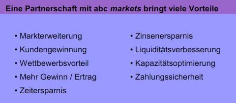 abc markets News 01/14 abc markets - der Zukunftsmarkt