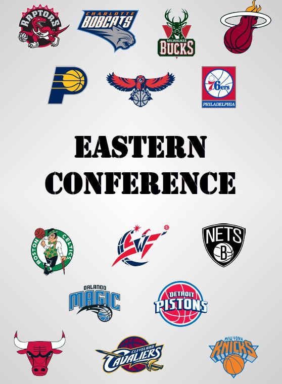 Erstes Projekt Season 8 Eastern Conference