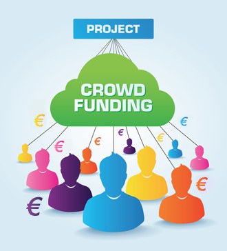 abc markets News 02/14 Crowdfunding